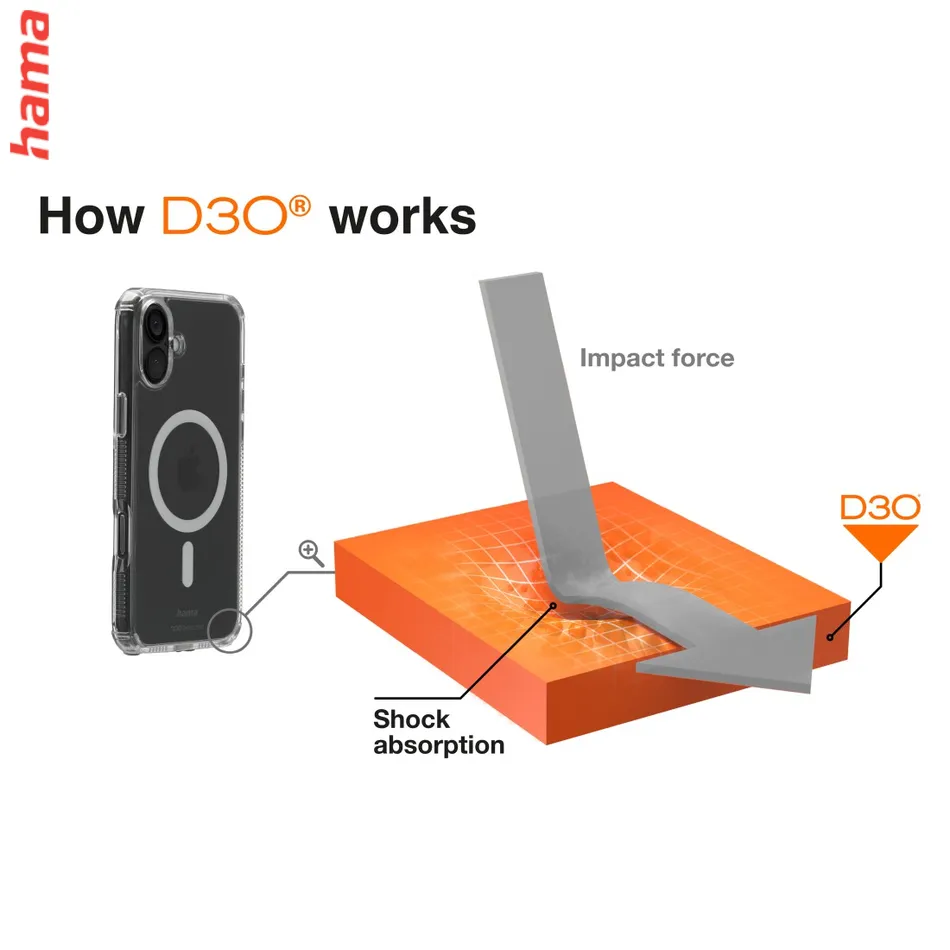 Hama Extreme Protect, kryt pre Apple iPhone 16 Plus, magnetický, D3O®, nezažltne, priehľadný