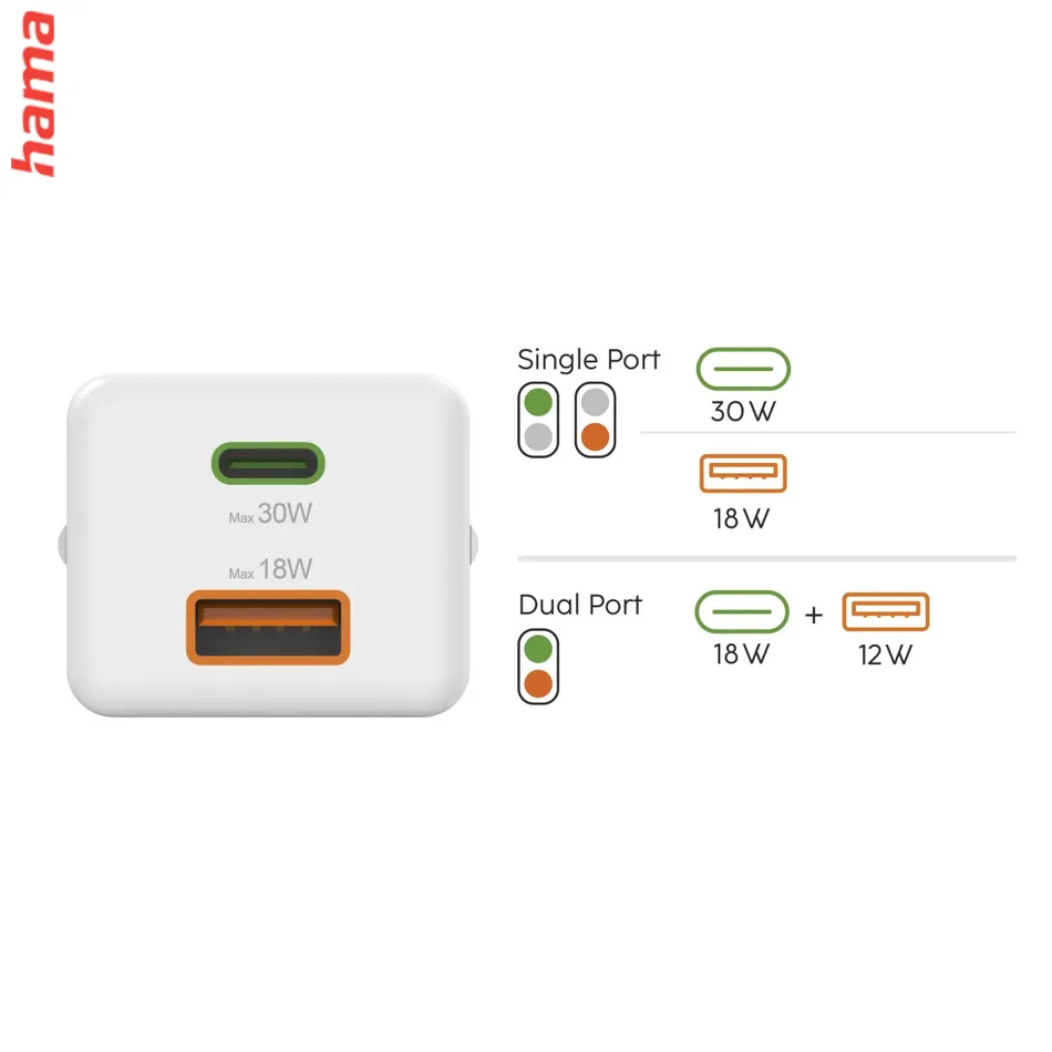 Hama rýchla USB nabíjačka USB-C + USB-A, PD/QC, 30 W