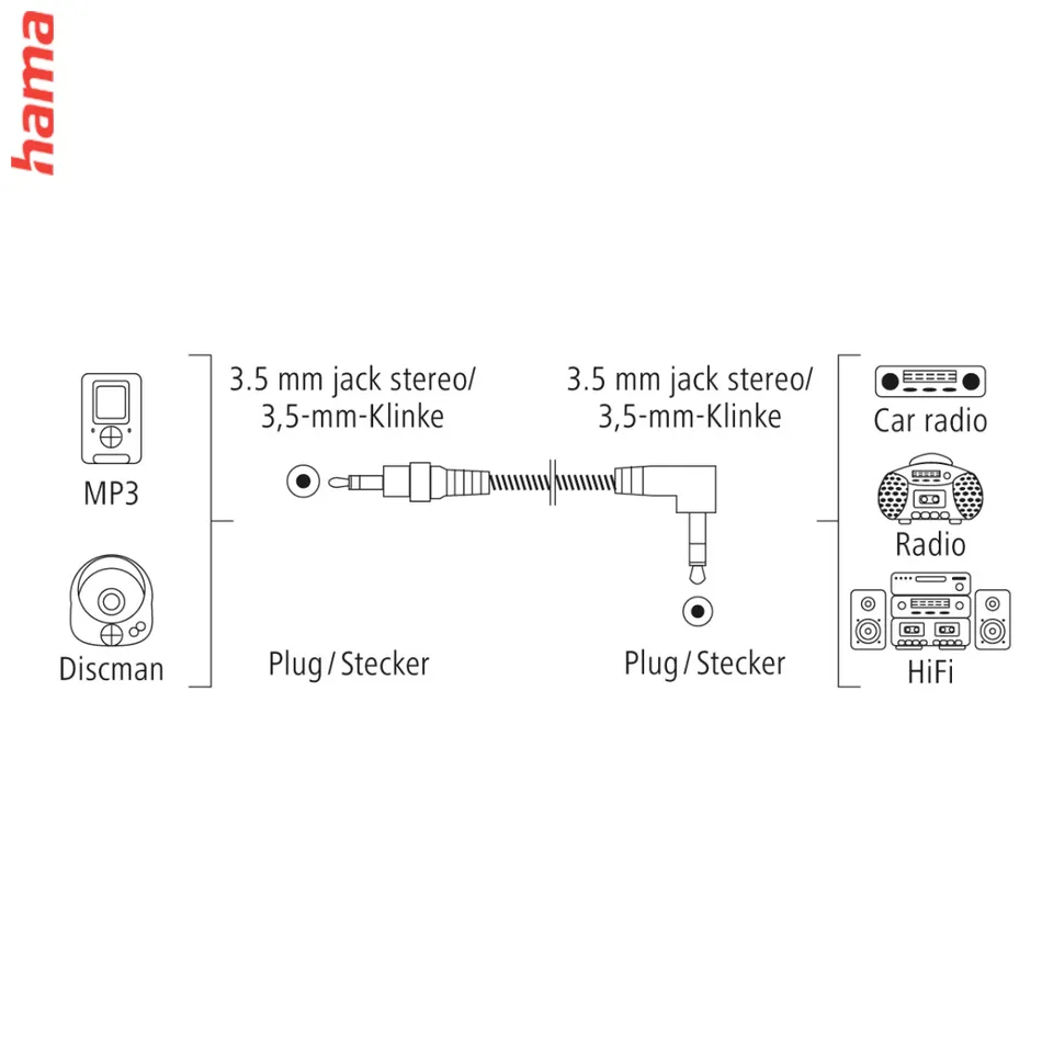 Hama audio kábel jack 3,5 mm, špirálový, 0,75 m