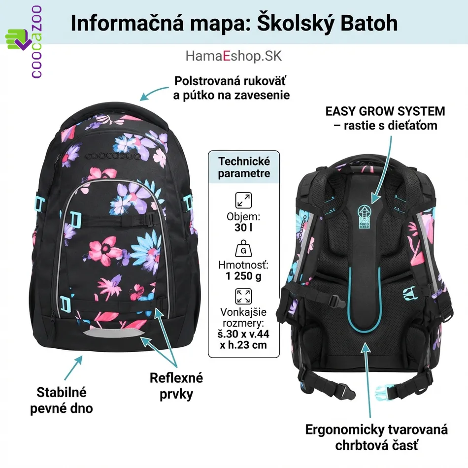 Školský batoh  COOCAZOO MATE, Floral Artnight, AGR certifikát