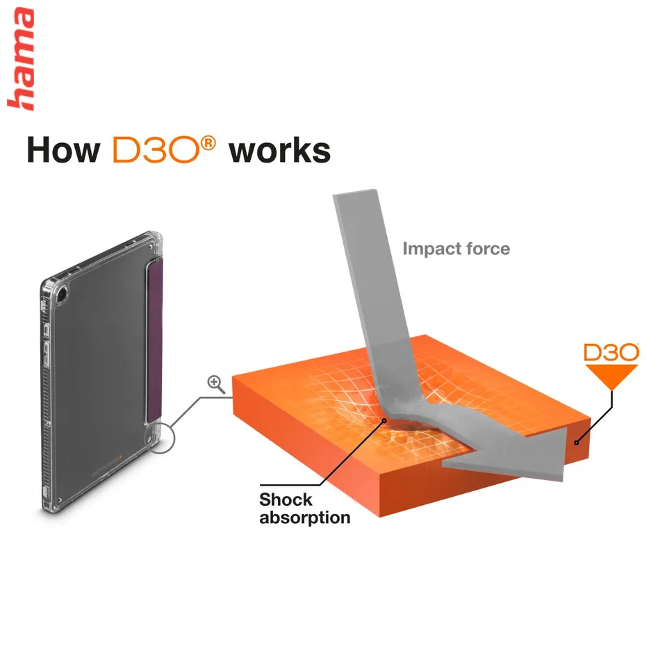 Hama Extreme Protect, D3O® puzdro pre Galaxy Tab A9+ 11
