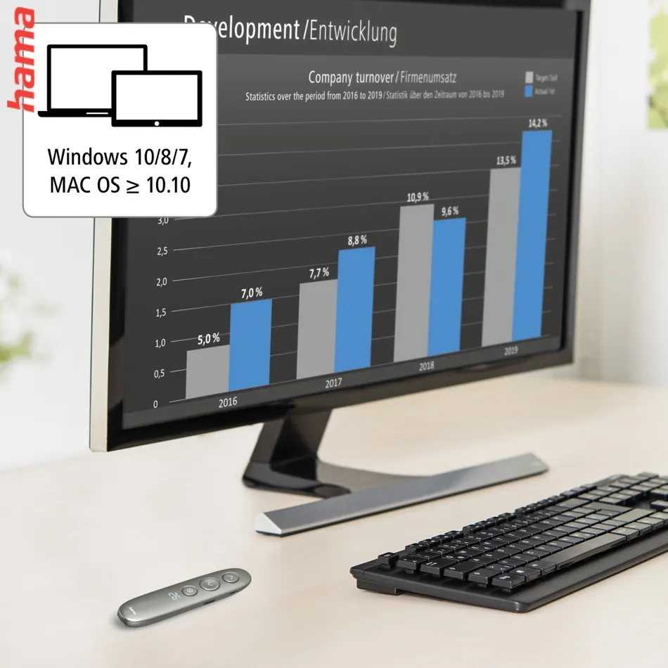 Hama bezdrôtový virtuálny prezentér Spot-Pointer V2, softvér, microSD karta
