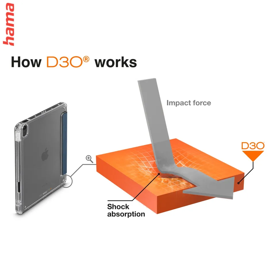 Hama Extreme Protect, puzdro pre Apple iPad 11