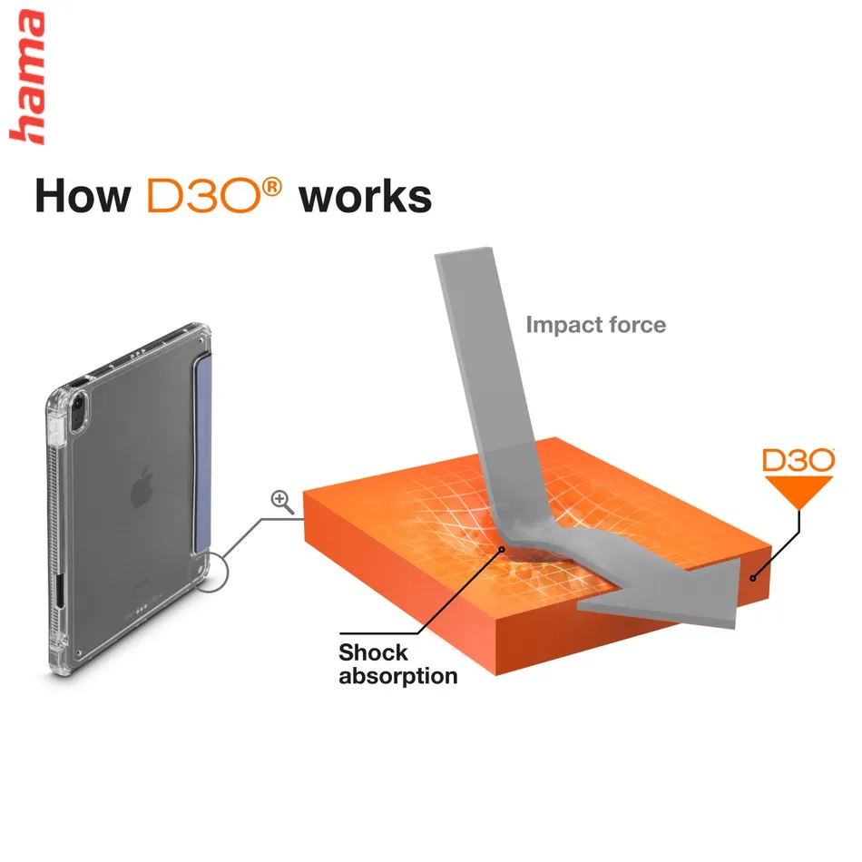Hama Extreme Protect, puzdro pre Apple iPad 11