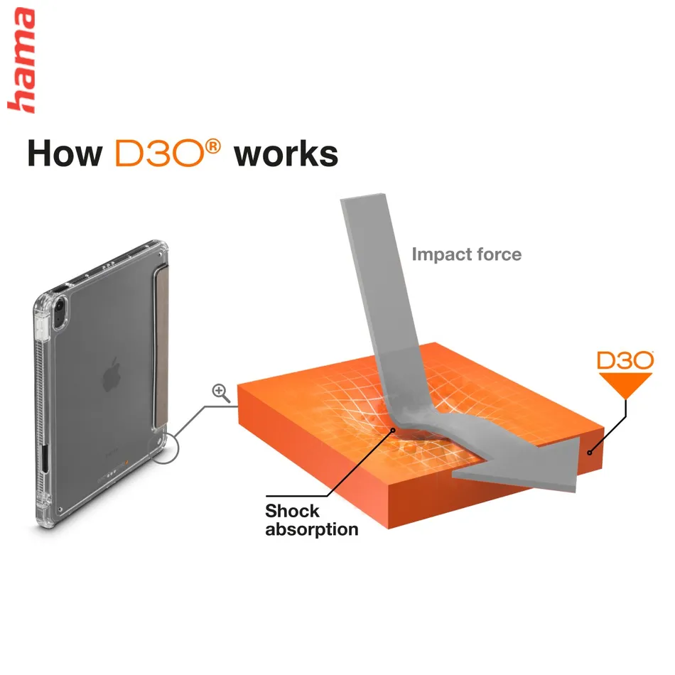 Hama Extreme Protect, puzdro pre Apple iPad 11