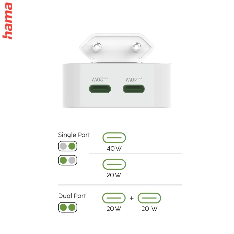 Hama rýchla USB nabíjačka GaN, 2x USB-C PD/QC 40 W, skladacia