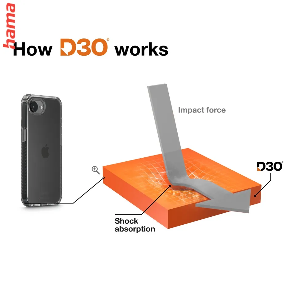 Hama Extreme Protect, kryt pre Apple iPhone 16e, materiál D3O®, nezažltne, priehľadný  