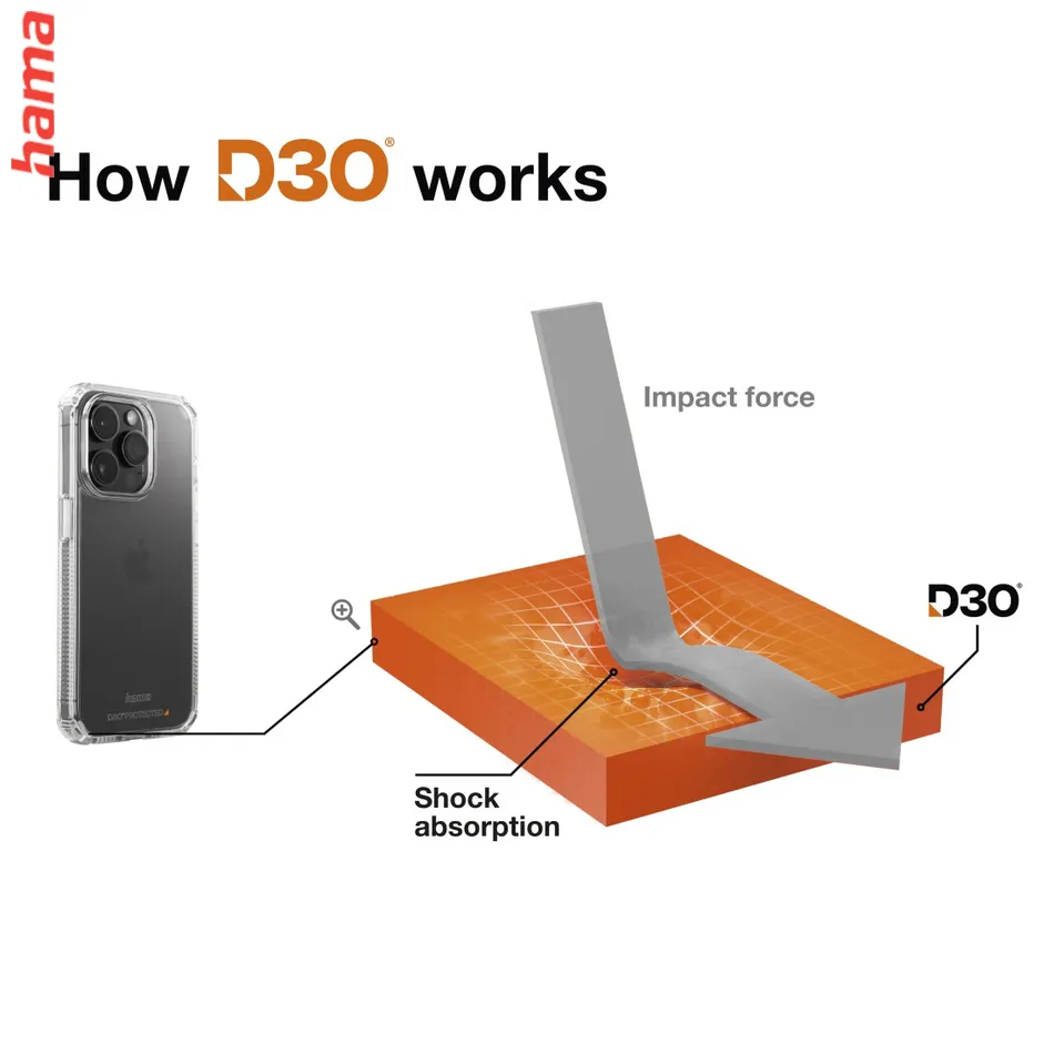 Hama Extreme Protect, kryt pre Apple iPhone 14 Pro, materiál D3O®, nezažltne, priehľadný  