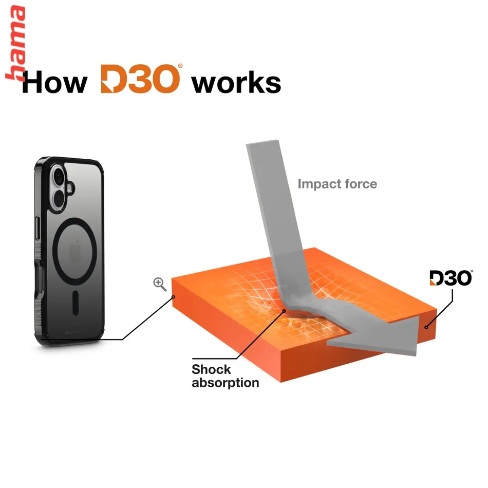 Hama Extreme Protect, kryt pre Apple iPhone 16 Plus, magnetický, D3O®, nezažltne, priehľadný