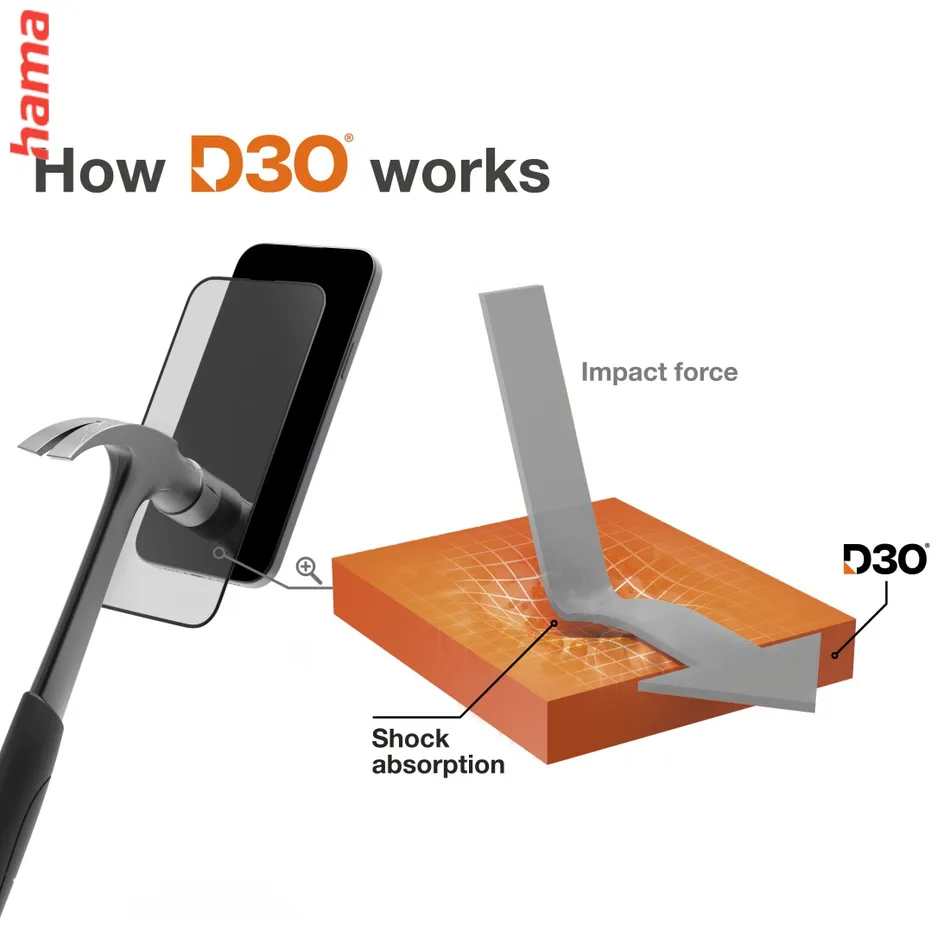 Hama Extreme Protect, ochranné sklo na displej pre Apple iPhone 16, licencia D3O®