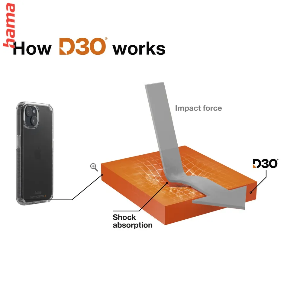 Hama Extreme Protect, kryt pre Apple iPhone 15, materiál D3O®, nezažltne, priehľadný  
