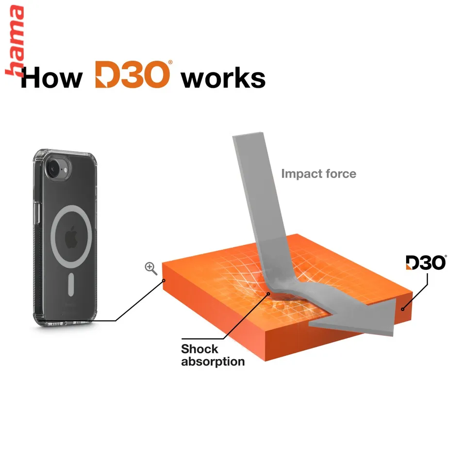 Hama Extreme Protect, kryt pre Apple iPhone 16 Plus, magnetický, D3O®, nezažltne, priehľadný