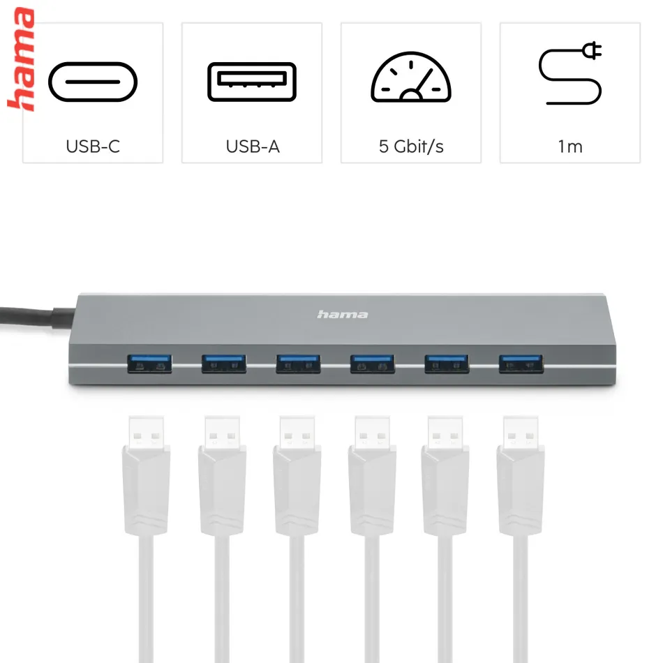 Hama USB-Hub, 7 portov, USB 3.2, 5 Gbit/s, USB-C adaptér, sieťový zdroj